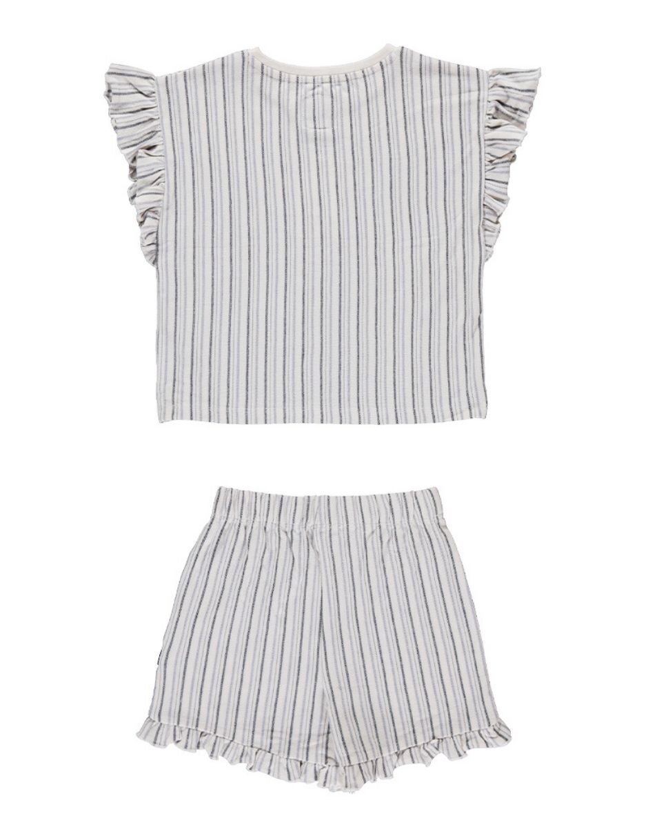 Conjunto Blusa y Short 100% Algodón con Olanes para Niña - Kool KidsKOKO NOKOKool KidsN58928-4YConjunto Blusa y Short 100% Algodón con Olanes para Niña4 AñosLavanda8720815609152