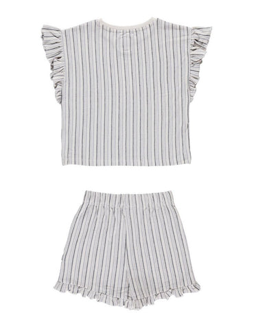 Conjunto Blusa y Short 100% Algodón con Olanes para Niña - Kool KidsKOKO NOKOKool KidsN58928-4YConjunto Blusa y Short 100% Algodón con Olanes para Niña4 AñosLavanda8720815609152